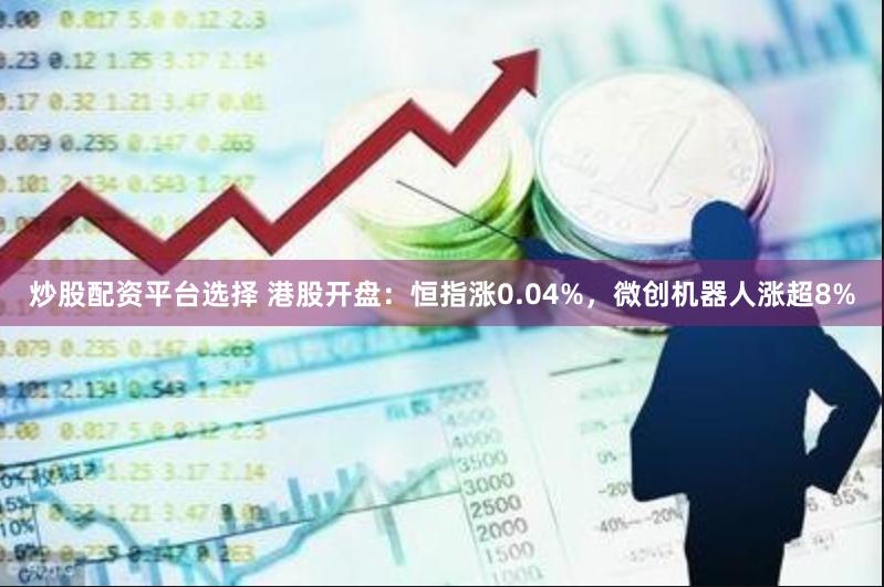 炒股配资平台选择 港股开盘：恒指涨0.04%，微创机器人涨超8%