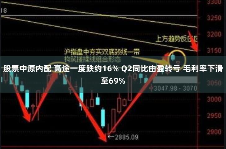 股票中原内配 高途一度跌约16% Q2同比由盈转亏 毛利率下滑至69%