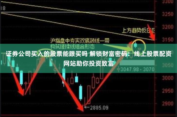 证券公司买入的股票能跟买吗 解锁财富密码：线上股票配资网站助你投资致富