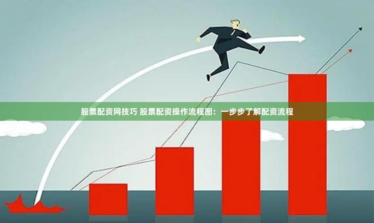 股票配资网技巧 股票配资操作流程图：一步步了解配资流程